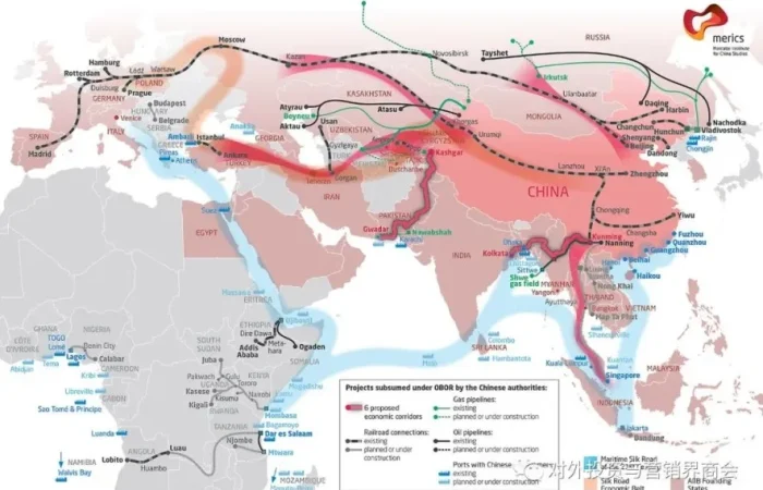 Belt and Road Initiative Investments